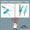 Understanding Butterfly Needles vs. Pen Type Needles