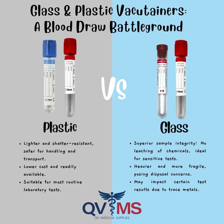 Glass vs Plastic Vacutainers: A Blood Draw Battleground – QV Medical ...