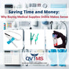 Saving Time and Money: Why Buying Medical Supplies Online Makes Sense