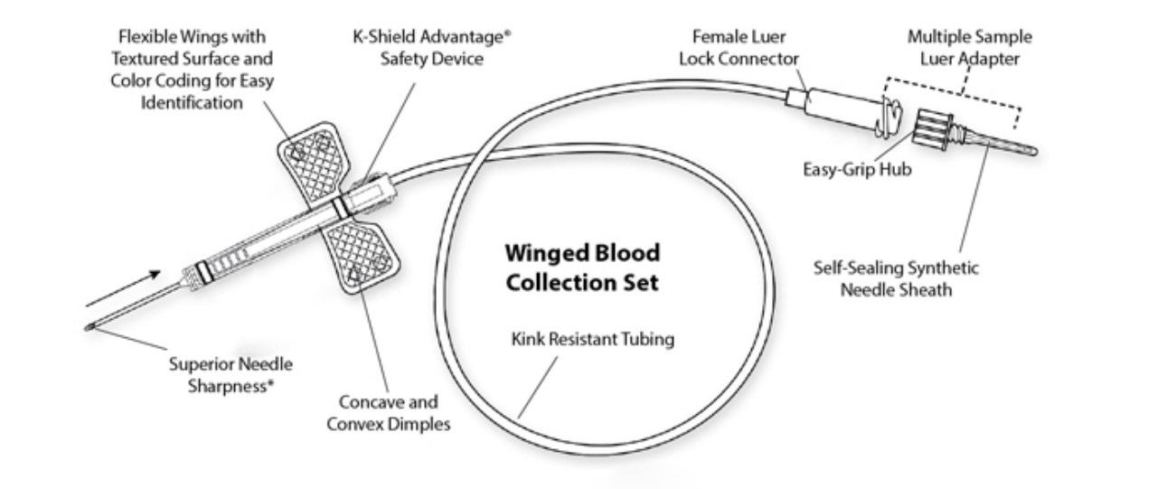 Blood Collection Set Safety Needle Butterfly Needle 25G